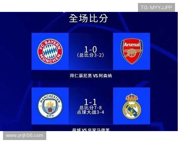 电竞赛事比分实时更新，紧张刺激的对决瞬间呈现，带你全程掌握战况走势