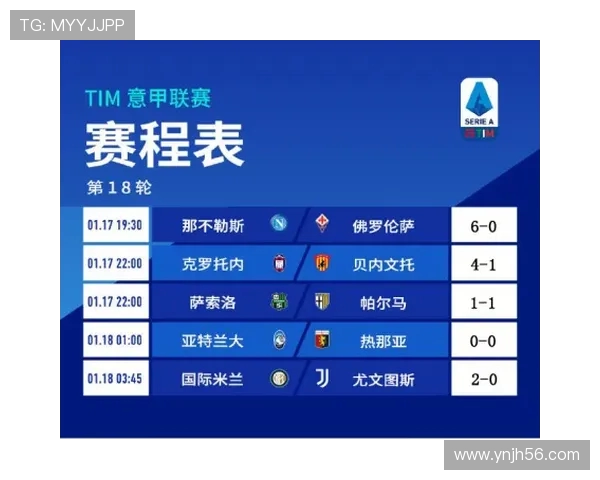 精彩赛事回顾：最新体育比分与热点比赛战况一览