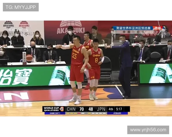 南京篮球队心理素质深度对比分析与提升策略探讨