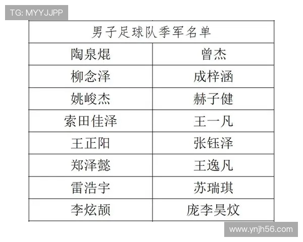 西安足球队实力强劲荣登全国足球力量排行榜第三名