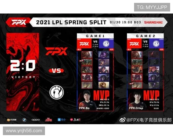 赛后复盘V5与IG的战术灵活性与应变能力分析