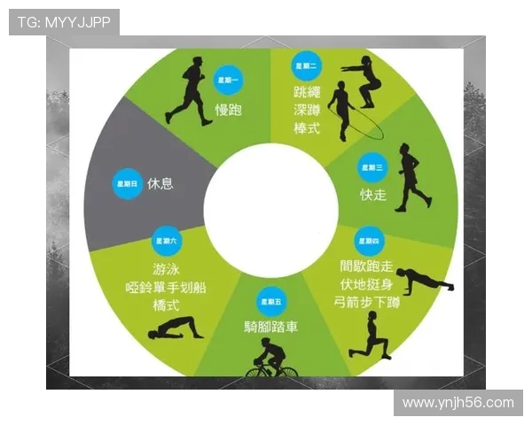 打造健康生活从健身开始，科学锻炼提升体能与心理素质的全方位指南